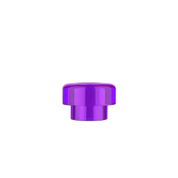 Vue supplémentaire